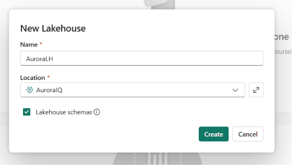 The New Lakehouse dialog with the name AuroraLH, the location AuroraIQ, and the Lakehouse schemas checkbox ticked