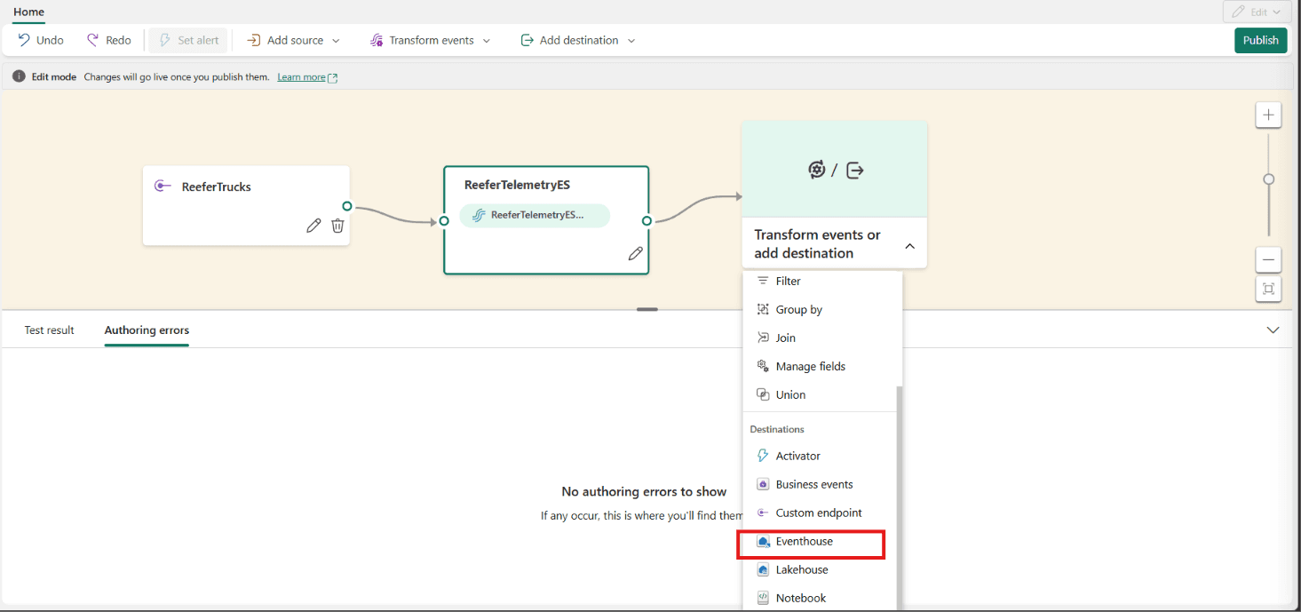 The eventstream canvas with the Transform events or add destination card menu open, showing transform options above a Destinations group containing Activator, Business events, Custom endpoint, Eventhouse, Lakehouse and Notebook