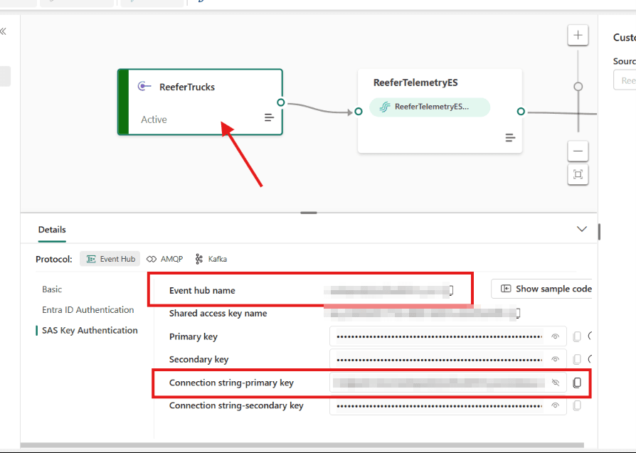 The SAS Key Authentication view of the custom endpoint, with the Event hub name and Connection string-primary key highlighted, values redacted