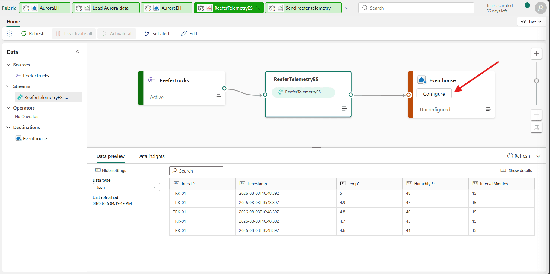 The eventstream Live view: ReeferTrucks Active, the stream node in the middle, and the Eventhouse destination still Unconfigured with an arrow pointing at its Configure button, the five smoke-test rows visible in the data preview below