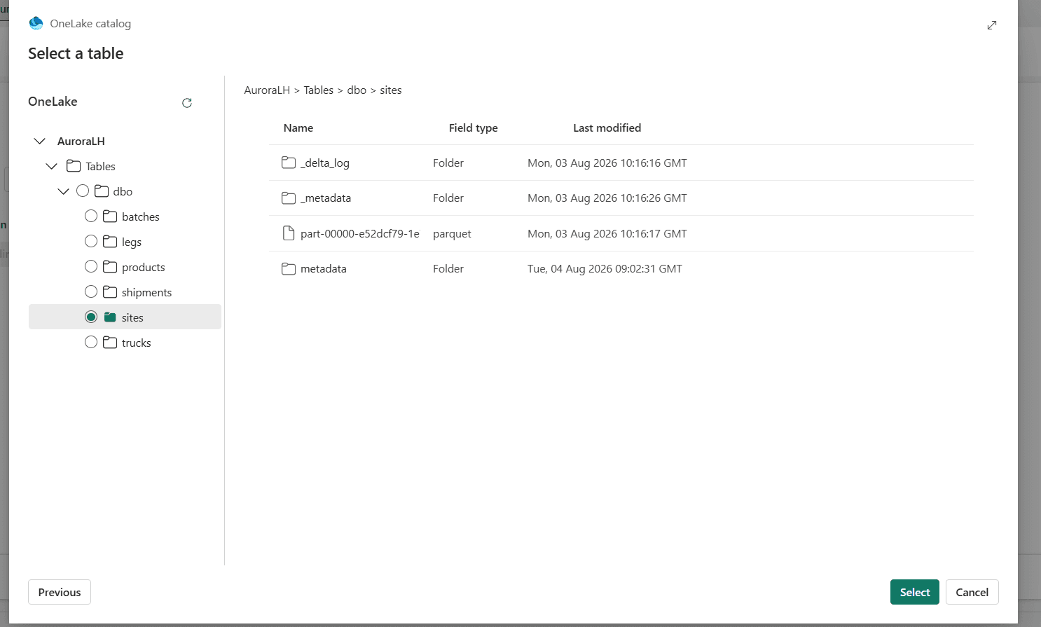 The OneLake catalog Select a table dialog, with the AuroraLH lakehouse expanded to dbo showing batches, legs, products, shipments, sites and trucks, sites selected, and its Delta folder contents listed on the right
