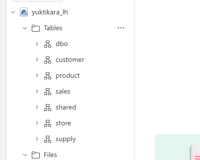 After refresh, Tables shows dbo, customer, product, sales, shared, store and supply