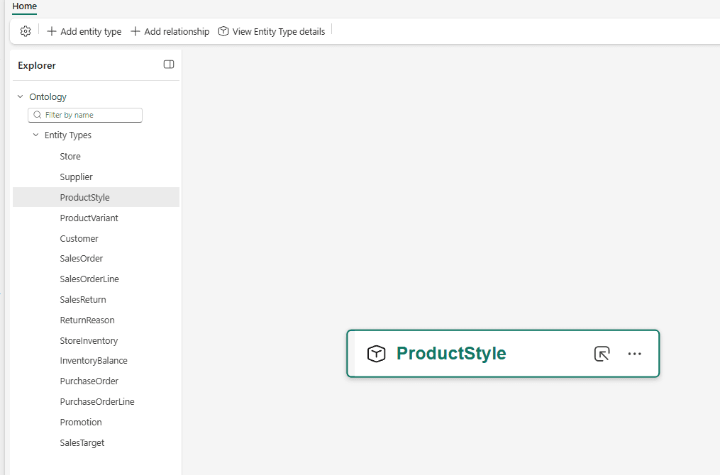 The ontology Explorer listing all 15 entity types, Store through SalesTarget, with ProductStyle selected on the canvas