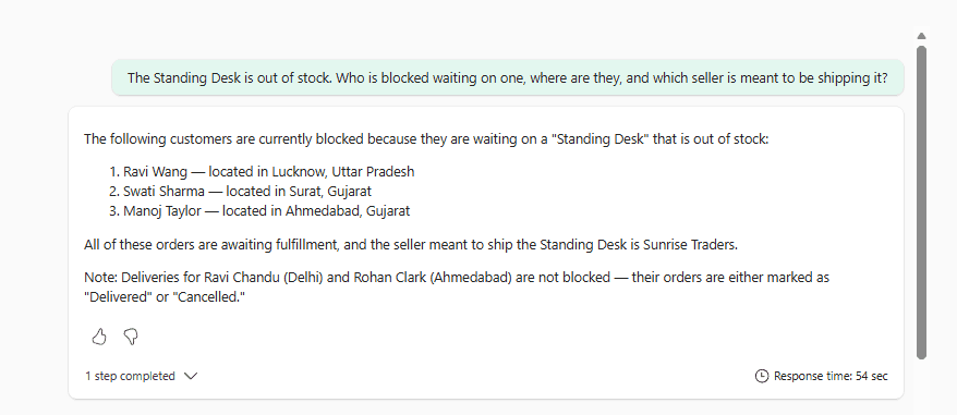 The data agent's wrong answer listing three customers, including Swati Sharma whose order is Shipped