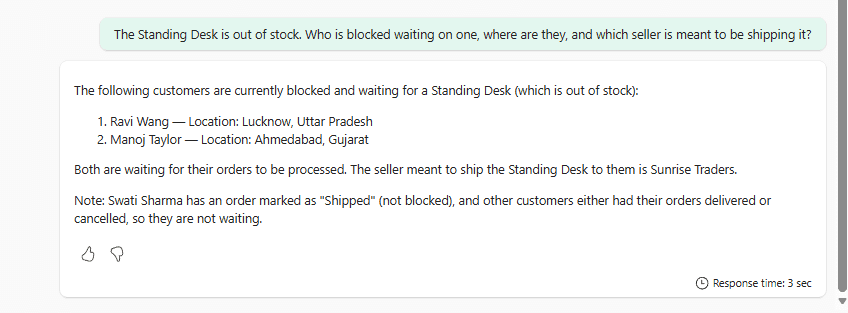 The data agent's correct answer naming Ravi Wang and Manoj Taylor, and noting Swati Sharma's order is Shipped, not blocked