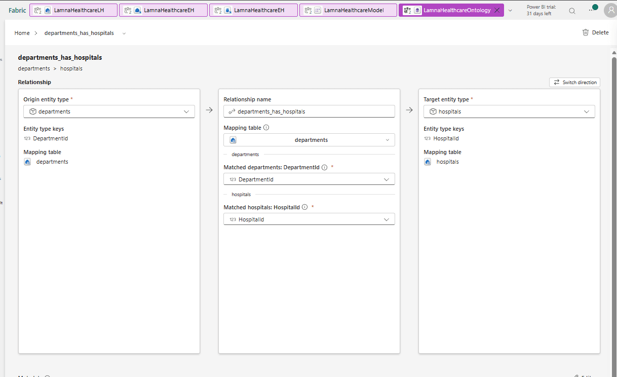 The vitalsignequipment_has_patients relationship page, with Origin entity type vitalsignequipment, Target entity type patients, Mapping table vitalsignequipment, and two matched key columns